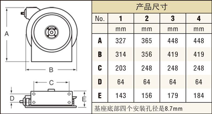 4000，5000,5005系列尺寸圖