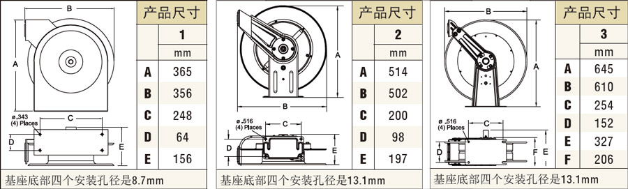TH系列尺寸圖